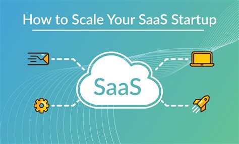 How to Scale Your SaaS Startup? - Incentius