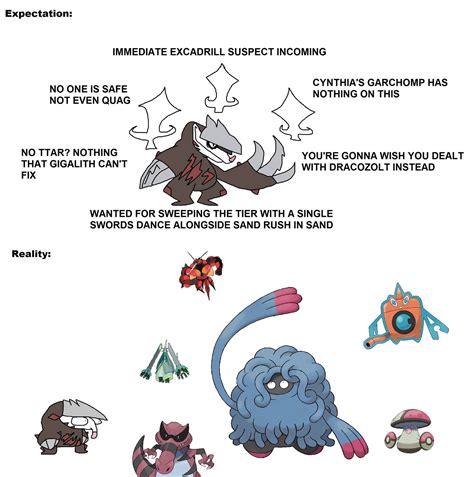 History repeats itself once more in UU : r/stunfisk