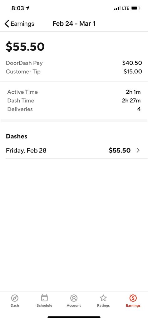 Today was my very first doordash or any type of delivery service ever