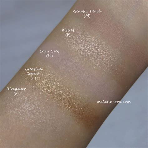 The Makeup Box: MAC Eyeshadow Times Nine Palette Swatches