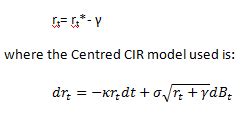 cir model parameter estimation financetrainingcoursecom