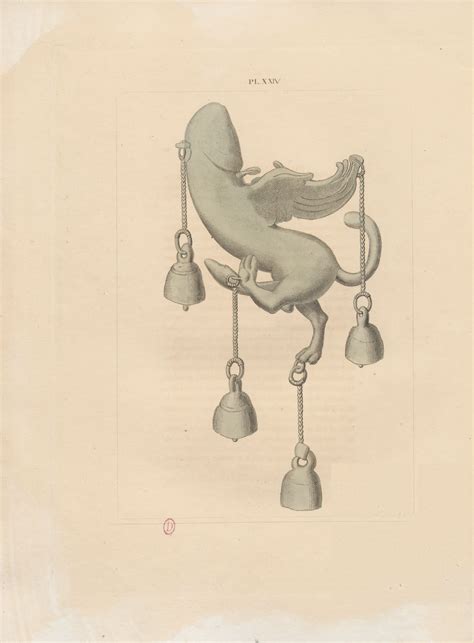 Old Nu Collecting Erotic Art: Érotisme romain