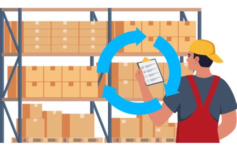 inventory cycle count
