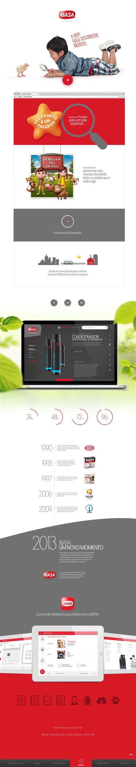 NOVO POSICIONAMENTO EM EVIDÊNCIA. - SPR