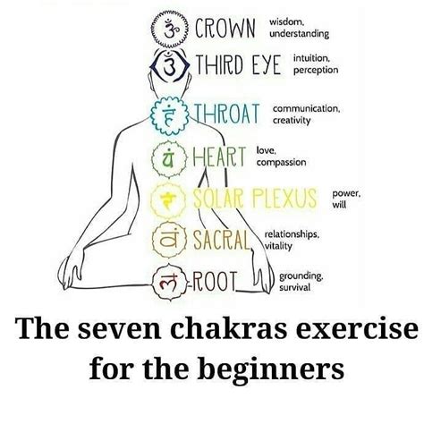 The 7 chakra exercises for beginner First, start by making sure you're ...