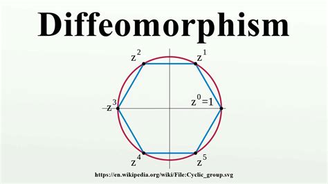 Diffeomorphism - YouTube