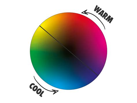Warm Colours in Art