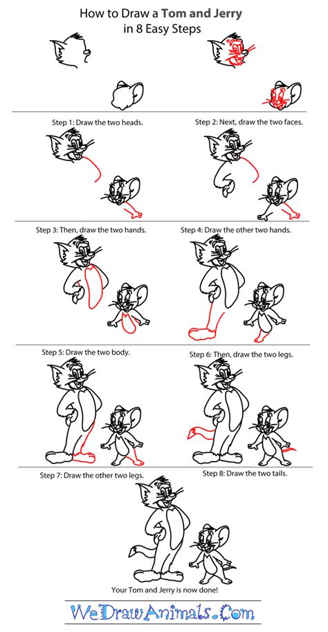 The Art Of Chaos: 10 Steps To Mastering Tom And Jerry's Cartoon Physics