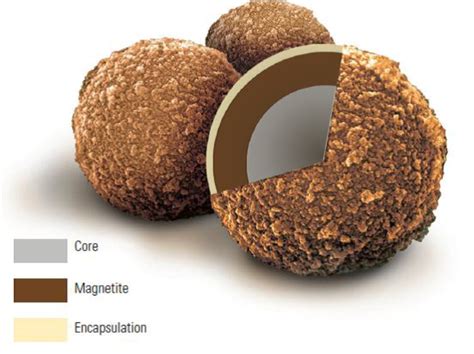 cardiac marker automated immunoassay analyzer clinical  dimer kit