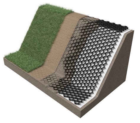 Landscaping & Erosion Control - ABG Geosynthetics
