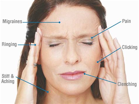 The Ultimate Guide to Understanding Migraine Diagrams and Botox ...