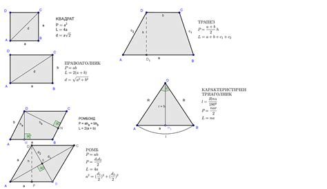 Matematika: Периметар и плоштина на рамнински фигури - I -ва година
