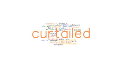 CURTAILED: Synonyms and Related Words. What is Another Word for ...