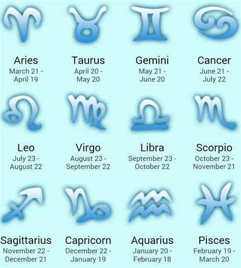 17 Best images about Zodiac♉♓♒♑♐♏♎♍♌♋♊♈ on Pinterest | Sagittarius ...