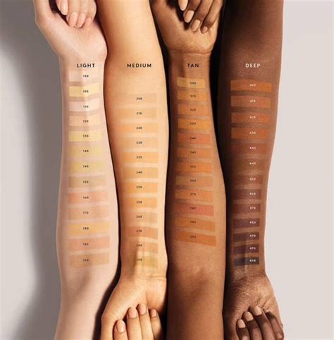 Новинки by Fenty beauty | Отзывы покупателей | Косметиста