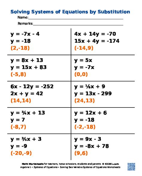 Free Algebra 1 worksheets for homeschoolers, students, parents and teachers