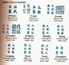 12 Best Ming Dynasty Porcelain Marks images | Chinese calendar ...