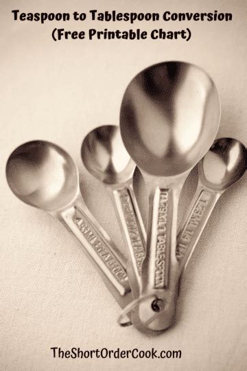 Teaspoon to Tablespoon Conversion (Free Printable Chart) - The Short ...