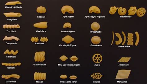 kategoriepasta koch wiki