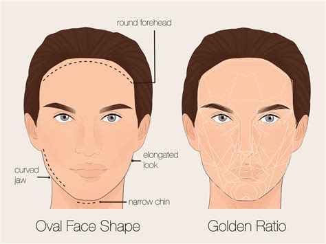 handsome male face shape infoupdateorg