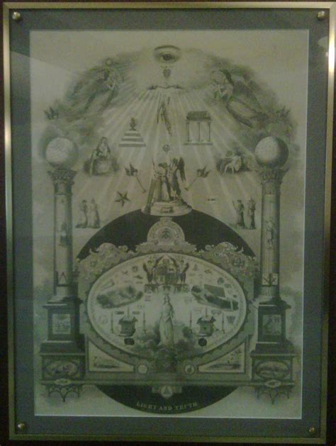 Masonic Tracing Board by WCMaxwell on DeviantArt