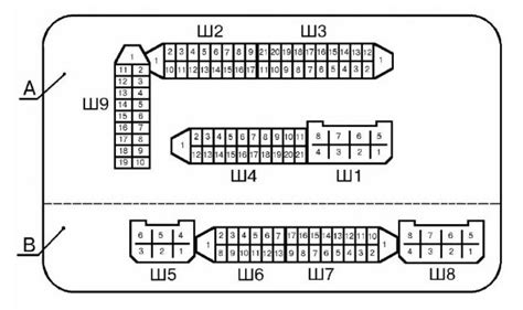 Схема и расположение блока предохранителей ВАЗ-2114 ВАЗ-2115 и ВАЗ-2113