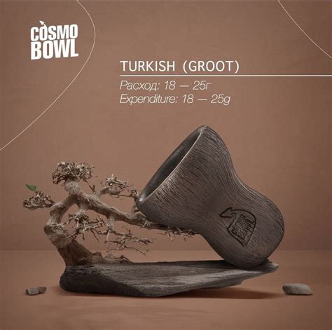 Original Cosmo Bowl from Russia – Hookah Funtasia