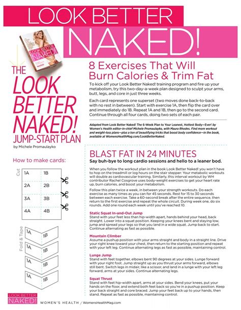Look BeTTer Naked! - Women's Health