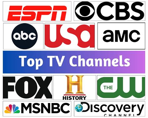 Top 20 TV Channels in the World in 2026 (Updated List)