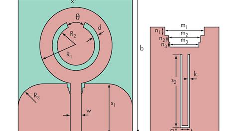 UWB Antenna Blocks Interference | Microwaves & RF