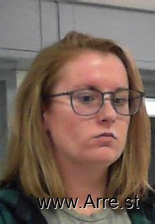 NCRJ Mugshots WV: The Data You Need to See - ls4dks2