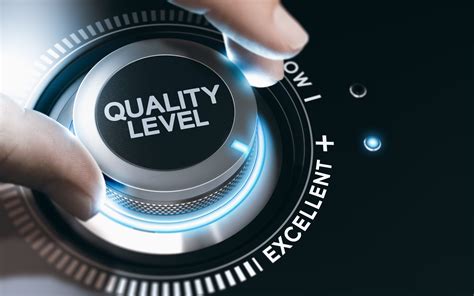 Service Quality Management | Inceptum