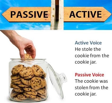 passive voice passe medsci communications