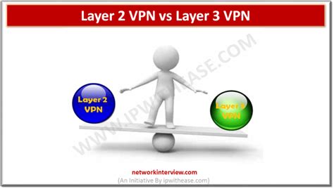 Layer 2 VPN vs Layer 3 VPN » Network Interview