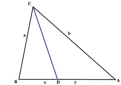 angle bisector theorem