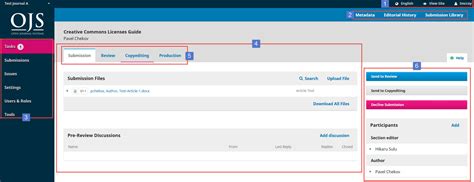 ojs  editorial interface open journal systems