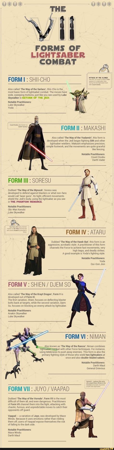 Lightsaber Fighting Forms – Star Wars and Other Obsessions