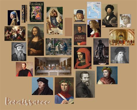 Heart Collage | Heart collage, Picture collage, Image collage