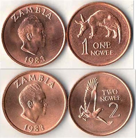 The Rebasing of the Zambian Kwacha Currency – Kitwe Online