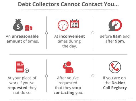 How Many Times / How Often Can a Debt Collector Call You?