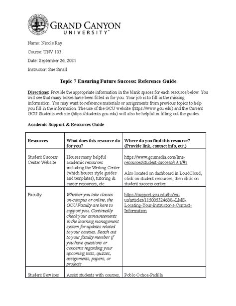 UNV 103 T7 Ensuring Future Success Reference Guide 9 - Name: Nicole Ray