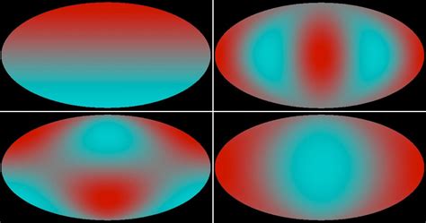 5 fundamental parameters from top quark decay | ATLAS Experiment at CERN