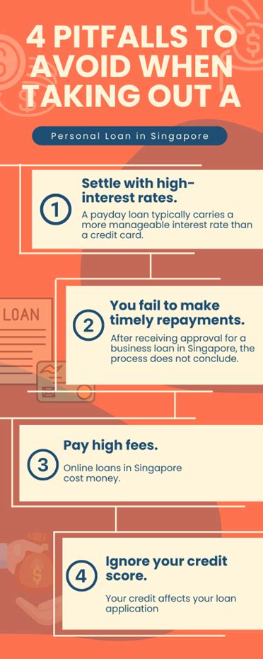 pitfalls  avoid     personal loan  singapore