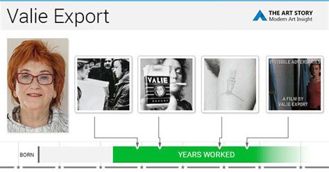 VALIE EXPORT Art, Bio, Ideas | TheArtStory