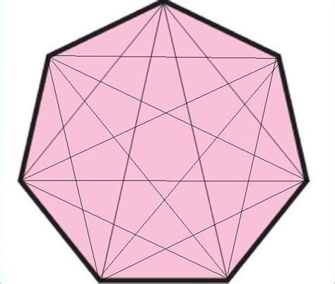 Polígono De Sete Lados - Desenhe um heptágono (polígono de 7 lados) convexo no caderno e trace ...