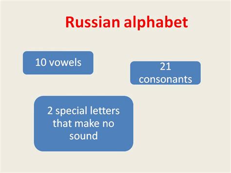 You Learn The Russian Letters - Natural Tits
