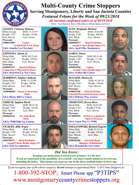 Crime Stoppers releases Featured Felons list for Sept. 21 | Bluebonnet News