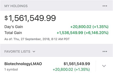 reminder  yahoo finance screenshots