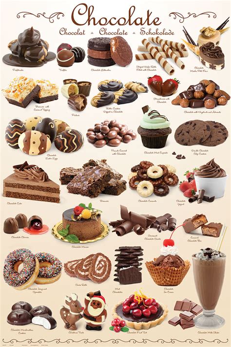 Chocolate Treats - Athena Posters