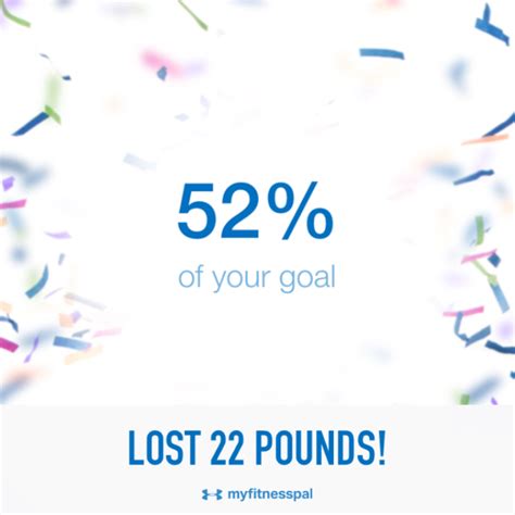 I made it past the halfway point!! Does anyone else weigh themselves